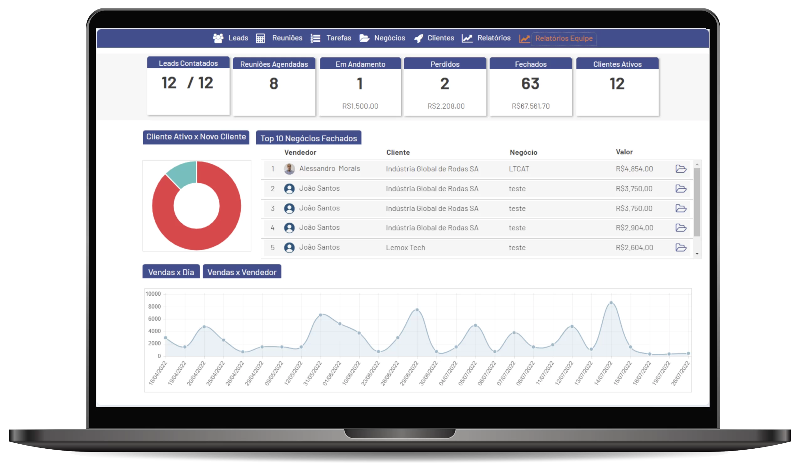 ControllePRO - Plataforma para empresas de Medicina e Engenharia do Trabalho